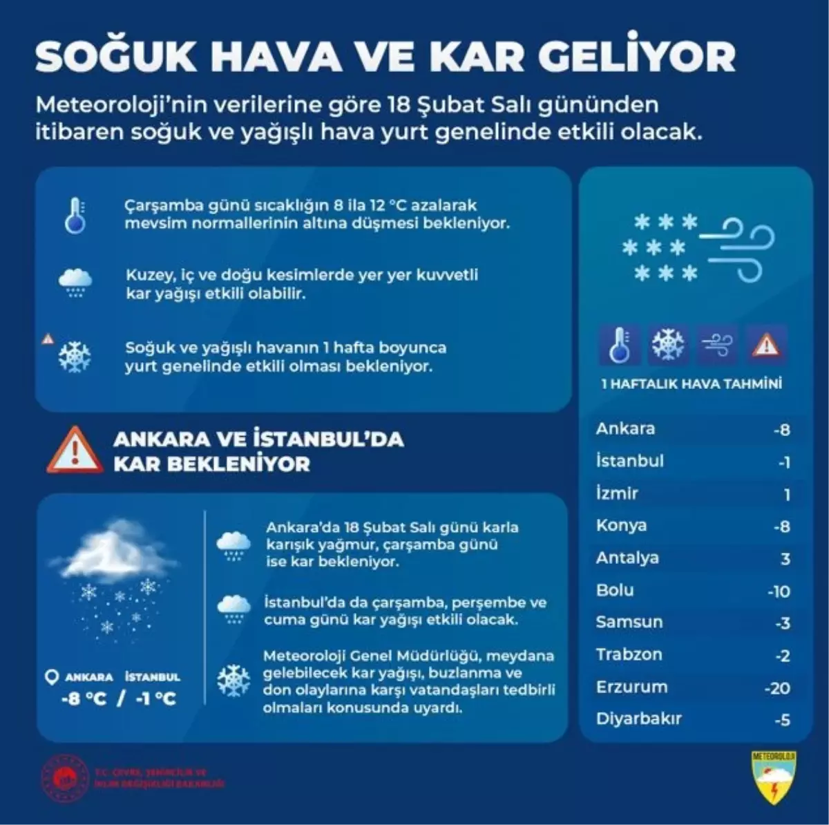 turkiyede-soguk-ve-yagisli-hava-etkili-olacak-gUkcIV5P.jpg